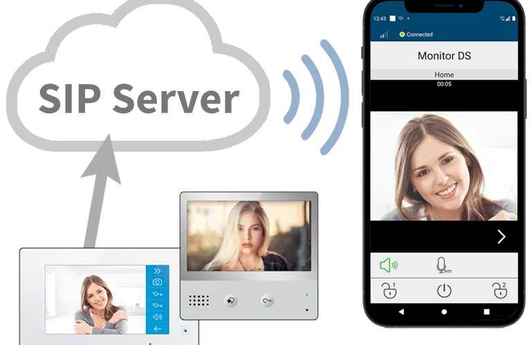 Updated Mobile APP Software - VDP Connect